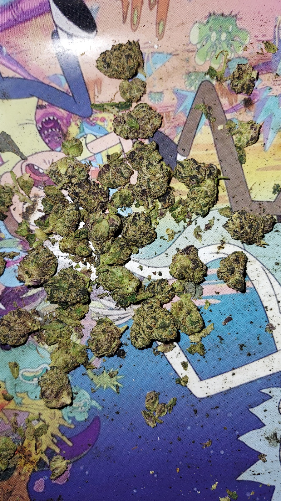 Sorbet Marijuana Strain Information & Reviews AllBud